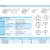 Reflektor podwodny LED  PXYH190G 18 / 24 / 27 / 36  54 Watt  dowolny kolor + RGB  IP68 stal nierdz.
